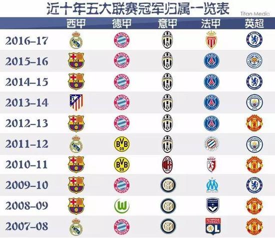 他们更是激